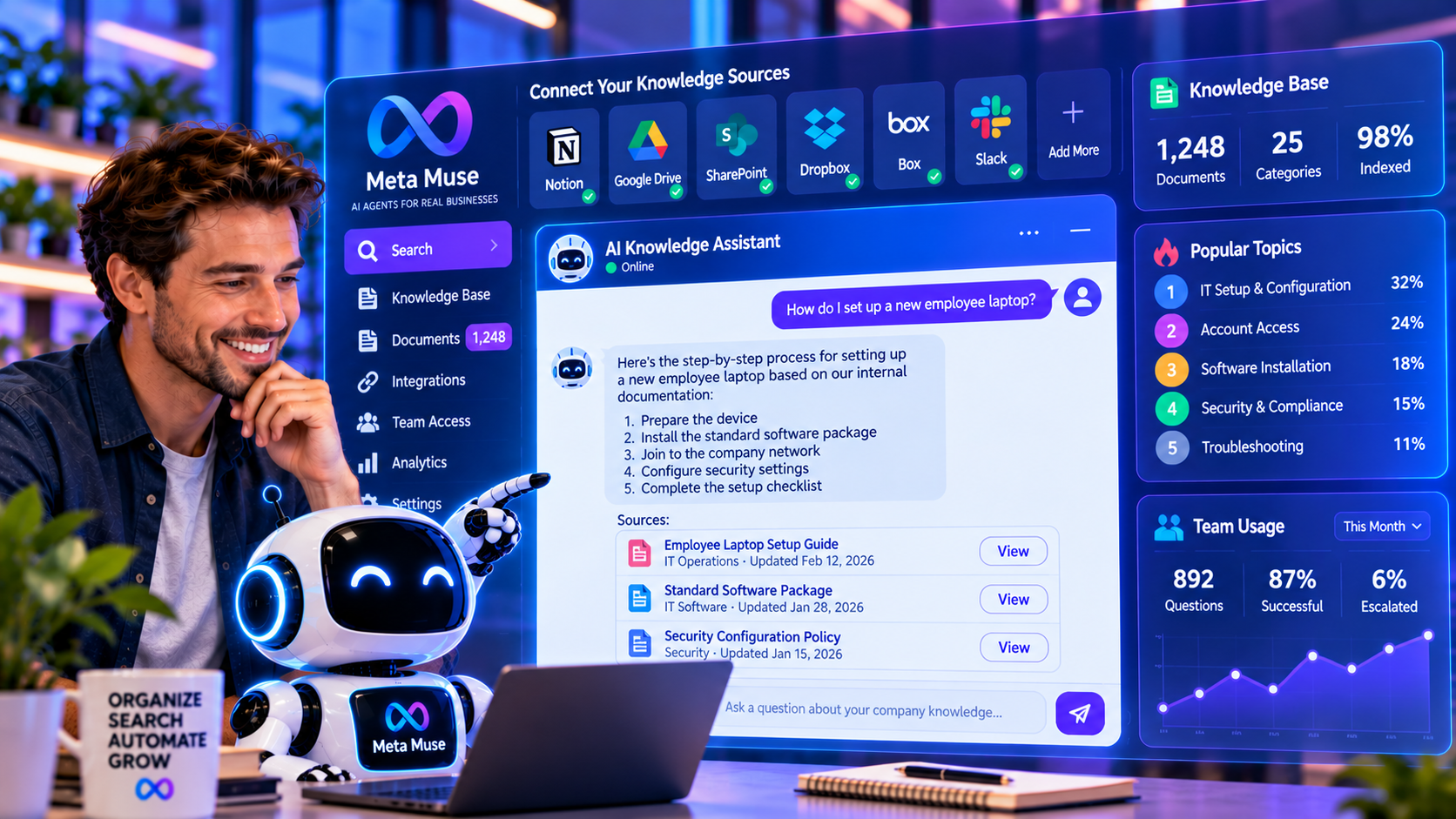 How to Start an AI-Powered Knowledge Base Automation Business with Meta Muse in 2026